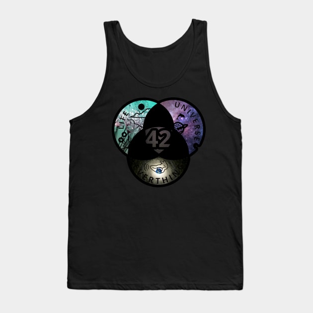 42 The Answer To Life The Universe And Everything Tank Top by YasStore
